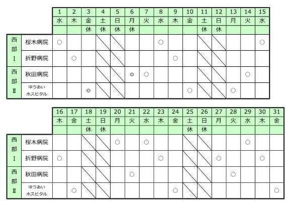 徳島県精神科救急医療システム輪番表（令和6年5月分）