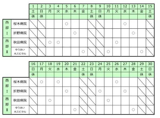 徳島県精神科救急医療システム輪番表（令和6年6月分）